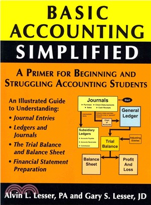Basic Accounting Simplified ― Accounting Explained in 100 Pages or Less