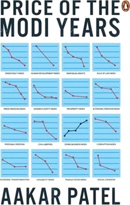 Price of the Modi Years