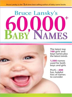 60,000+ Baby Names