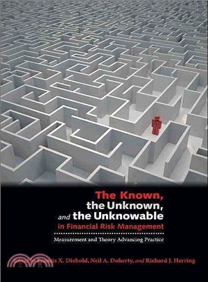 The Known, the Unknown, and the Unknowable Iin Financial Risk Management
