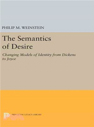 The Semantics of Desire