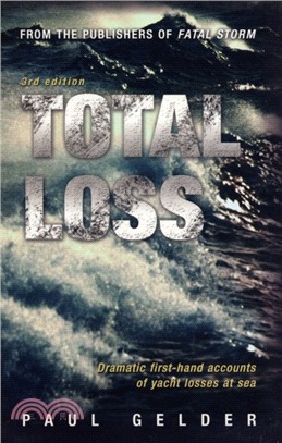 Total loss /