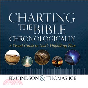 Charting the Bible Chronologically ─ A Visual Guide to God's Unfolding Plan