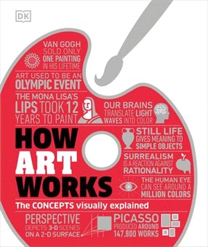 How art works /