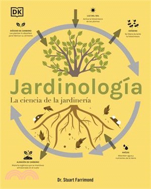 Jardinología (the Science of Gardening): La Ciencia de la Jardinería