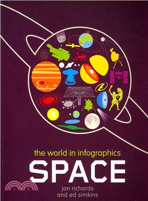 World in Infographics: Space