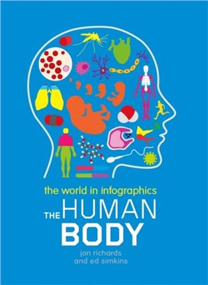 World in Infographics: The Human Body