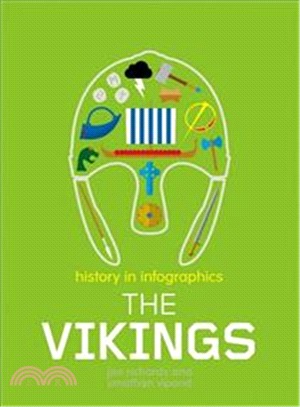 History in Infographics：Vikings