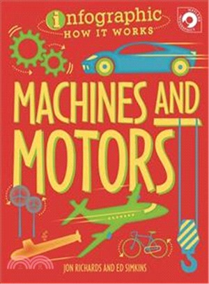 Machines and Motors (Infographic How It Works)