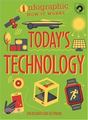 Today's Technology (Infographic How It Works)