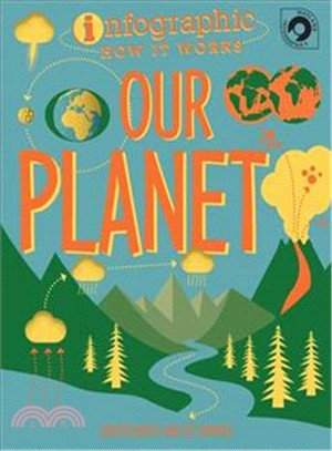 Our Planet (Infographic How It Works)