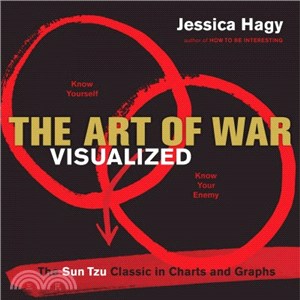 The Art of War Visualized ─ The Sun Tzu Classic in Charts and Graphs