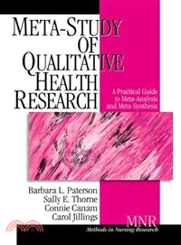 Meta-study of qualitative he...