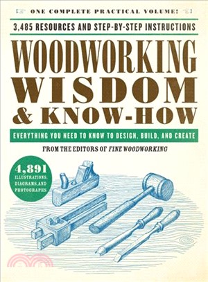 Woodworking wisdom & know-ho...