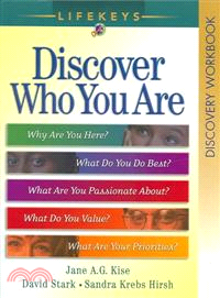 Discover Who You Are