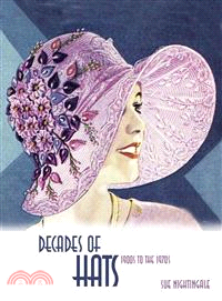 Decades of Hats ― 1900 to the 1970s