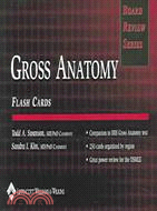 Gross Anatomy: Clinically Relevant Anatomy!