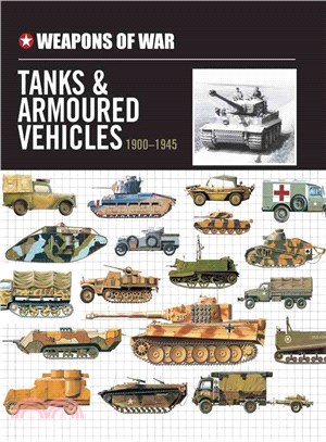 Tanks & Armored Vehicles—1900-1945