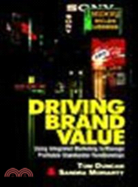 DRIVING BRAND VALUE