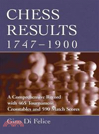 Chess Results, 1747-1900