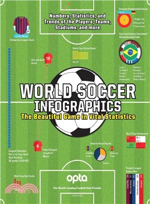 World Soccer Infographics ― The Beautiful Game in Vital Statistics