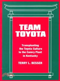 Team Toyota