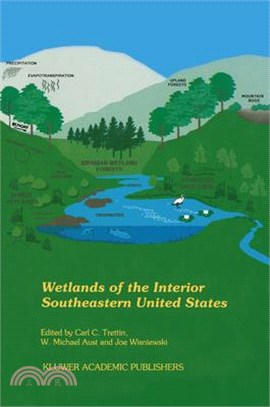 Wetlands of the Interior Southeastern United States