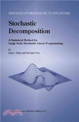 Stochastic Decomposition ― A Statistical Method for Large Scale Stochastic Linear Programming