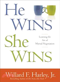 He Wins, She Wins ─ Learning the Art of Marital Negotiation