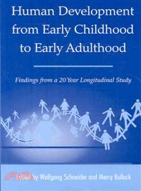 Human Development from Early Childhood to Early Adulthood