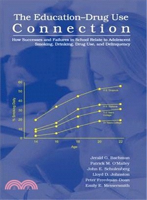 The Education-drug Use Connection