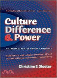 Culture Difference & Power