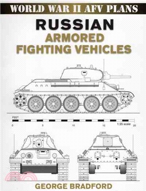 Russian Armored Fighting Vehicles