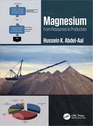 Magnesium ― From Resources to Production