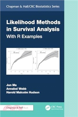 Likelihood Methods in Survival Analysis：With R Examples