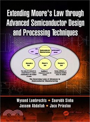 Extending Moore's Law through Advanced Semiconductor Design and Processing Techniques