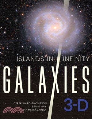 Islands in Infinity: Galaxies 3-D