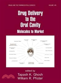 Drug Delivery to the Oral Cavity—Molecules to Market