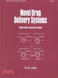 Novel Drug Delivery Systems, Second Edition,