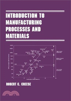 Introduction to Manufacturing Processes and Materials