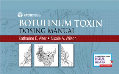 Botulinum Neurotoxin Dosing Manual