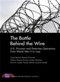 The Battle Behind the Wire