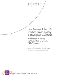 How Successful Are U.s. Efforts to Build Capacity in Developing Countries?