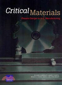 Critical Materials — Present Danger to U.s. Manufacturing