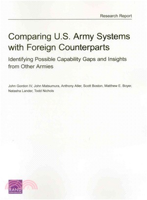 Comparing U.s. Army Systems With Foreign Counterparts ― Identifying Possible Capability Gaps and Insights from Other Armies