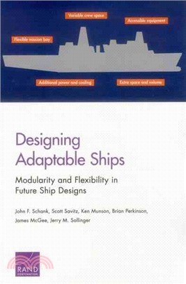 Designing Adaptable Ships ― Modularity and Flexibility in Future Ship Designs