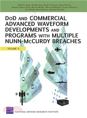 Dod and Commercial Advanced Waveform Developments and Programs With Nunn-mccurdy Breaches