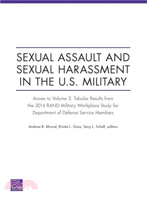 Sexual Assault and Sexual Harassment in the U.s. Military ― Annex to Volume 2: Tabular Results from the 2014 Rand Military Workplace Study for Department of Defense Service Members