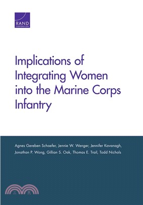 Implications of Integrating Women into the Marine Corps