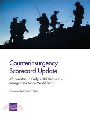 Counterinsurgency Scorecard Update ─ Afghanistan in Early 2015 Relative to Insurgencies Since World War II